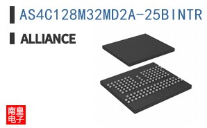 AS4C128M32MD2A-25BINTR