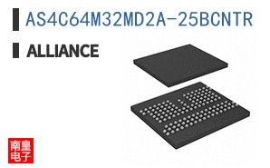 AS4C64M32MD2A-25BCNTR
